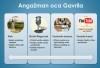 МОДЕЛИ ИНТЕРНЕТ КОМУНИКАЦИЈЕ ОЦА ГАВРИЛА СА ЈАВНОШЋУ